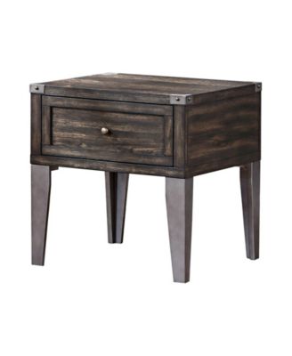 Furniture of America
