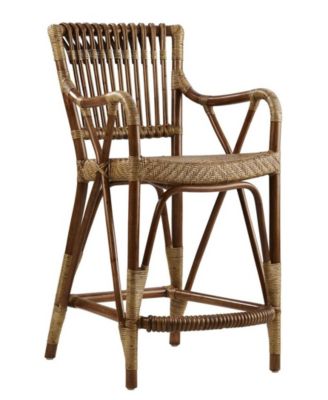 Sika Design