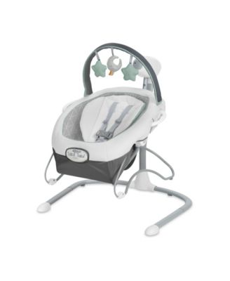 Graco