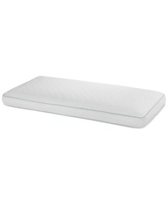 IntelliSLEEP