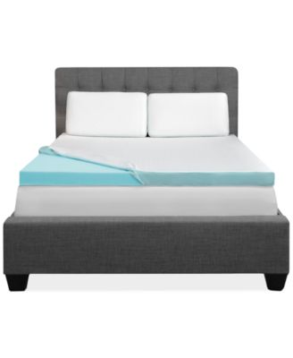 IntelliSLEEP