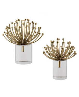 Uttermost