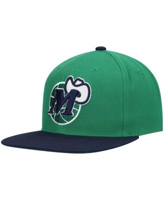 Mitchell & Ness