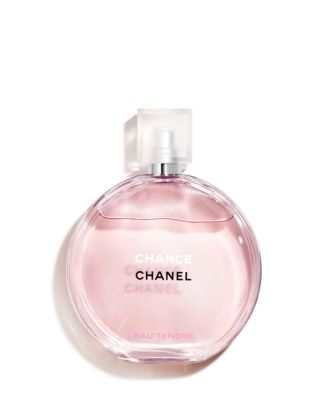CHANEL - Eau de Toilette Fragrance Collection
