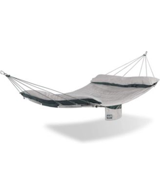 ENO