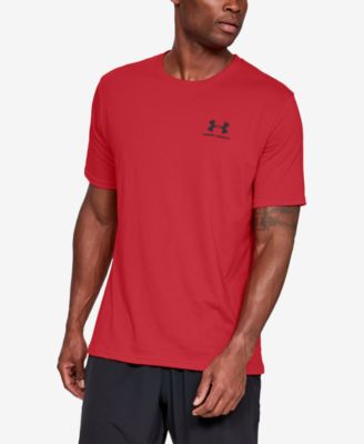 Under Armour