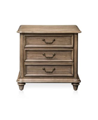 Furniture of America