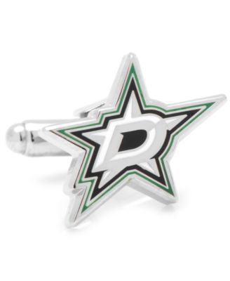 Cufflinks Inc.