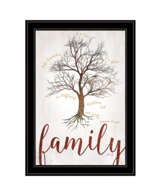 Trendy Décor 4U