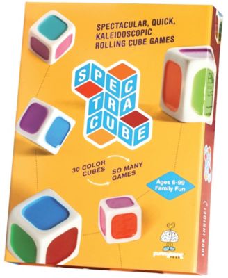 Areyougame