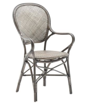 Sika Design