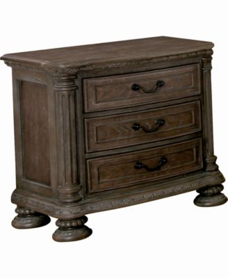 Furniture of America