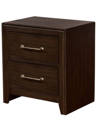 Furniture of America