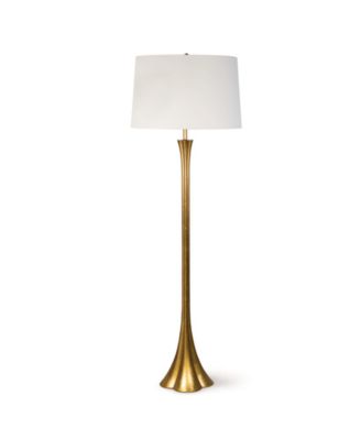 Regina Andrew Design
