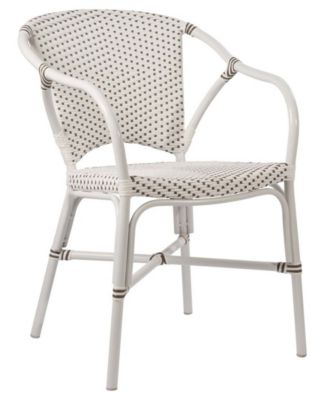 Sika Design