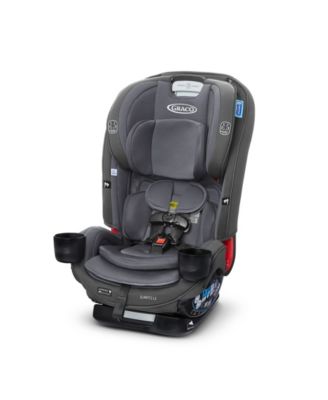 Graco