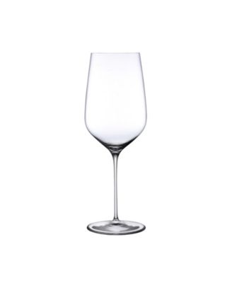Nude Glass
