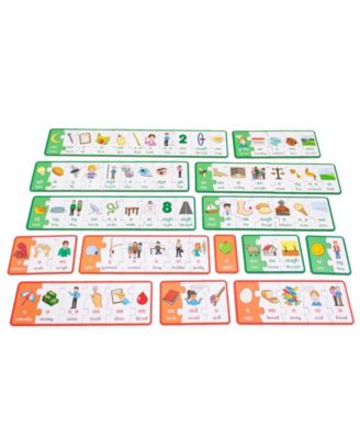 Junior Learning