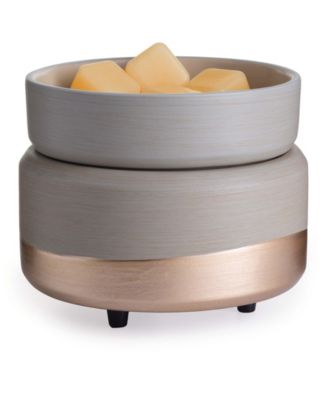 Candle Warmers