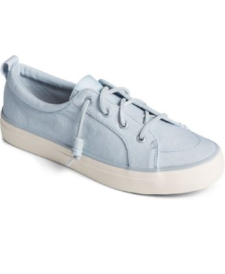 Sperry