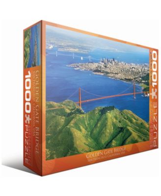 Eurographics