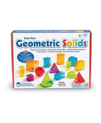 Learning Resources