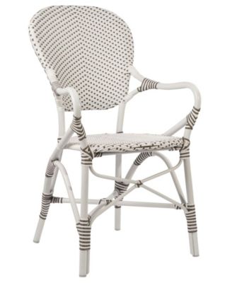 Sika Design